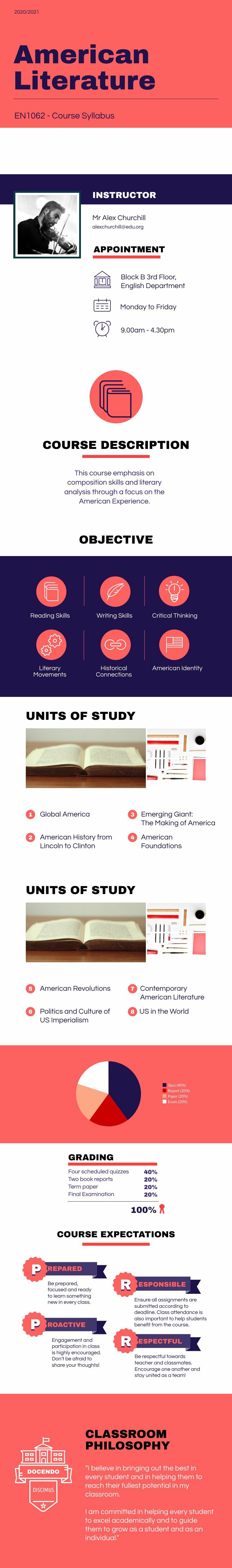 Course Syllabus Presentation