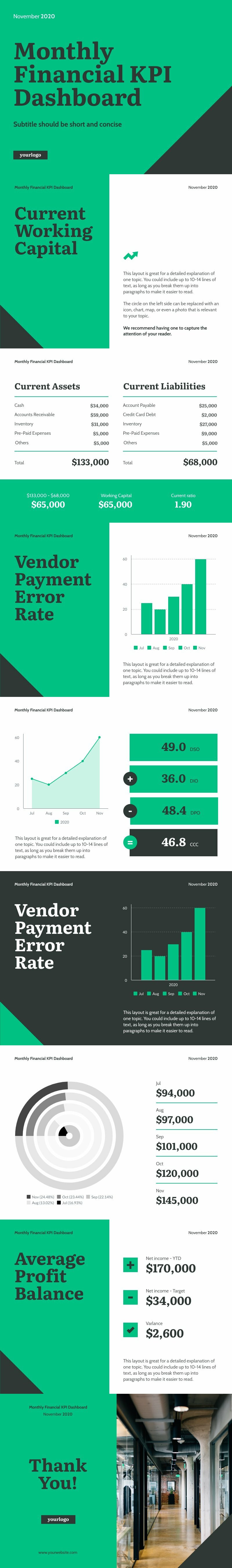 Startup Monthly Financial Update