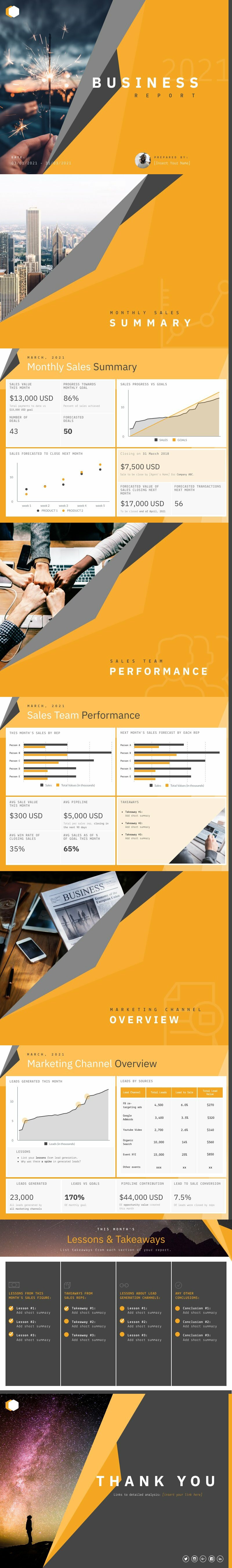 Monthly Business Report