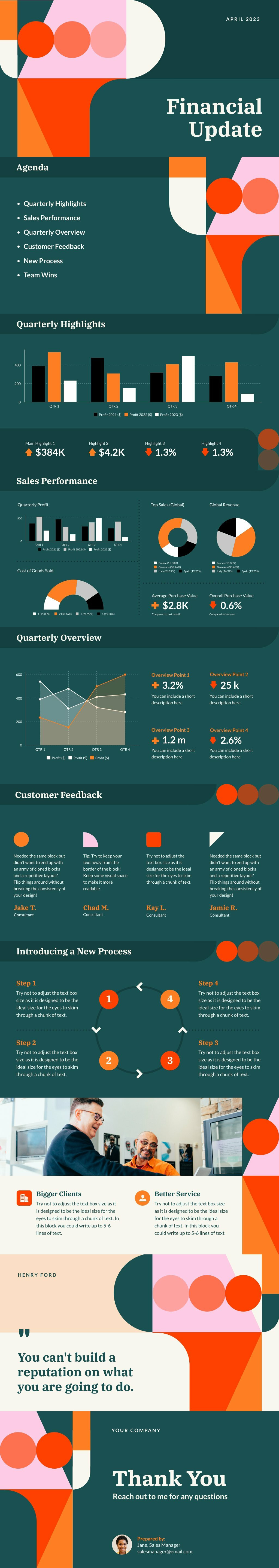 Financial Update Widescreen